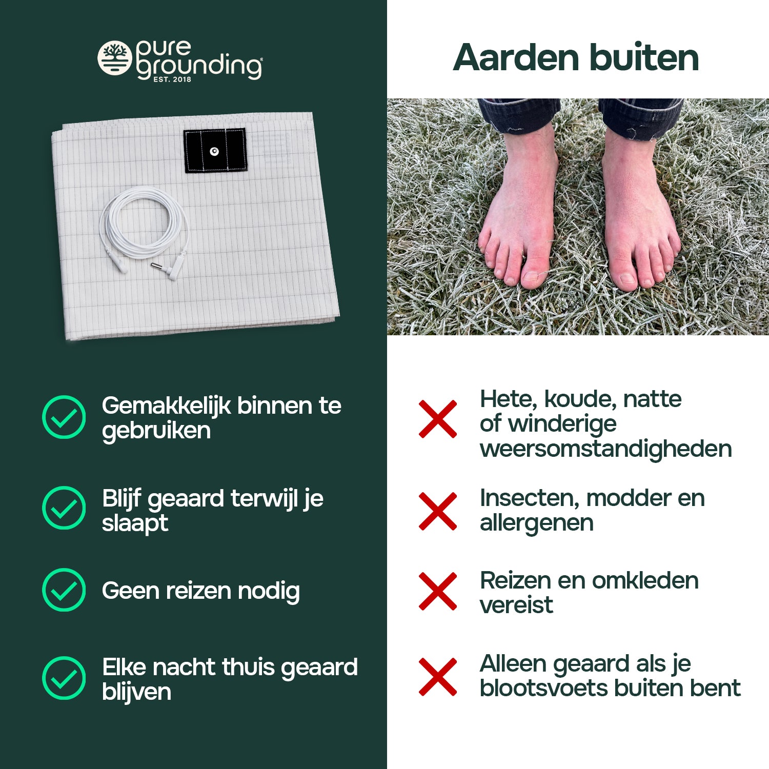 PureGrounding® Aardingslaken