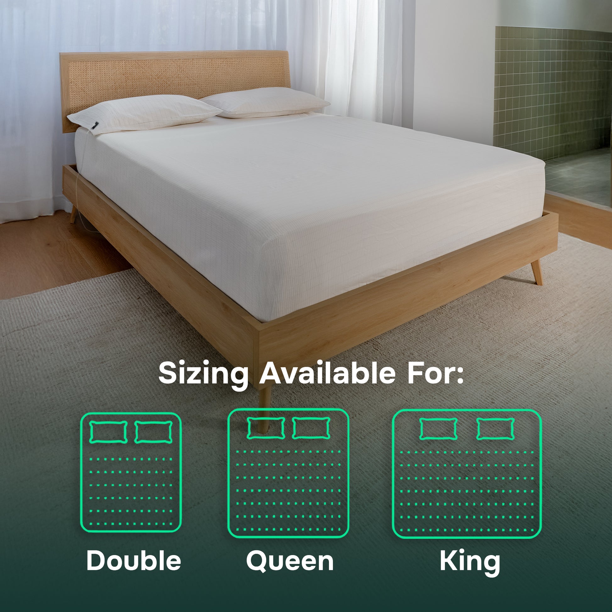 PureGrounding® Fitted Grounding Sheet