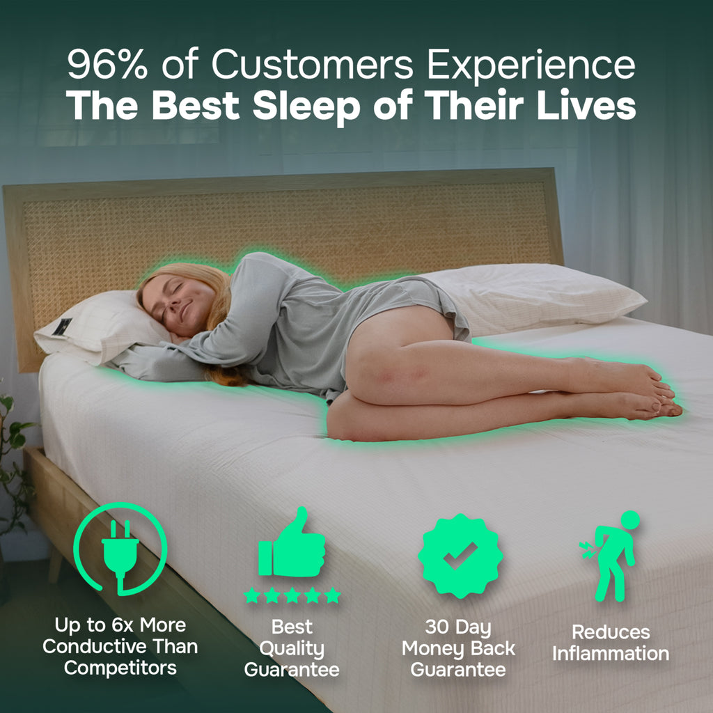 PureGrounding® Aansluitende Aardingsmat