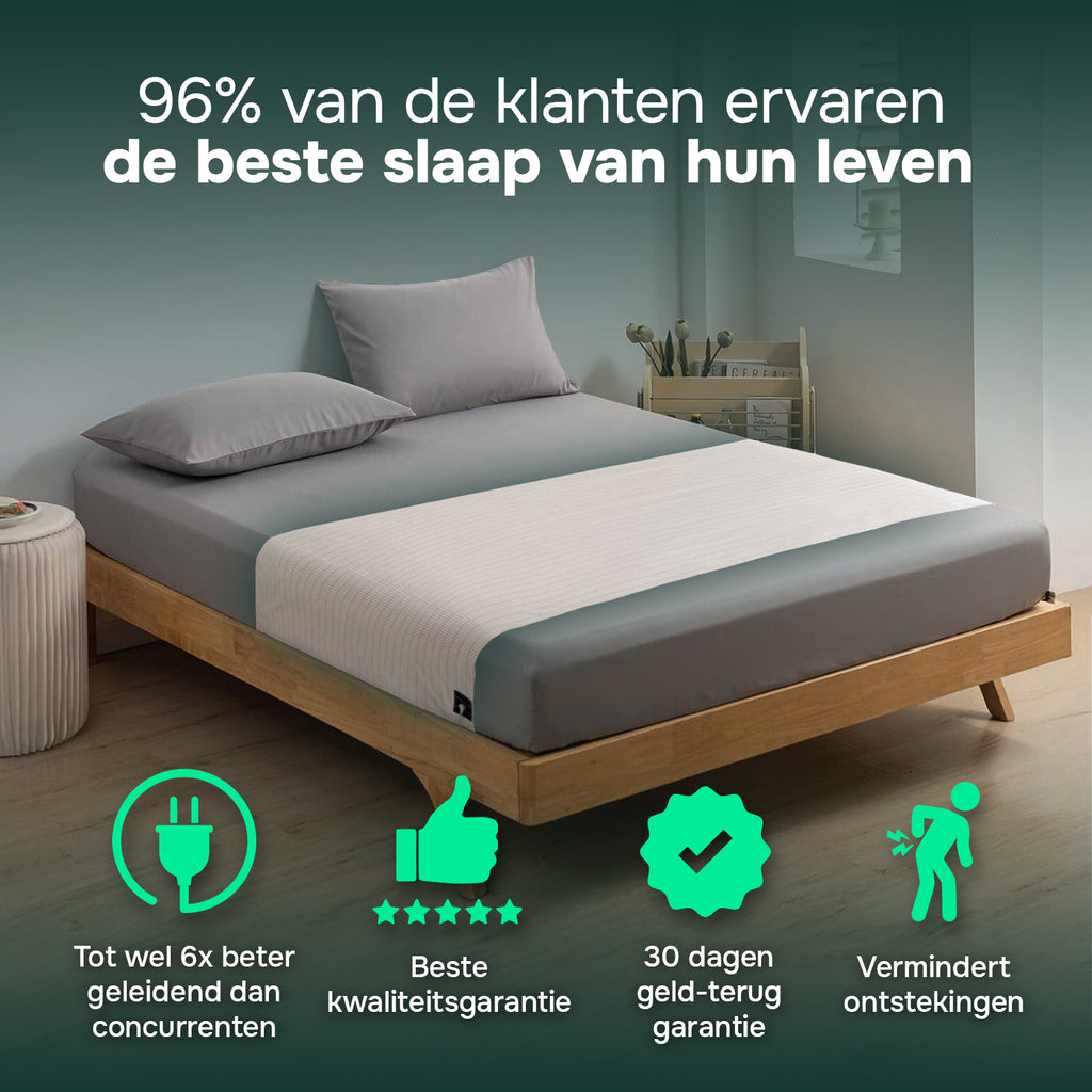 PureGrounding® Aardingslaken