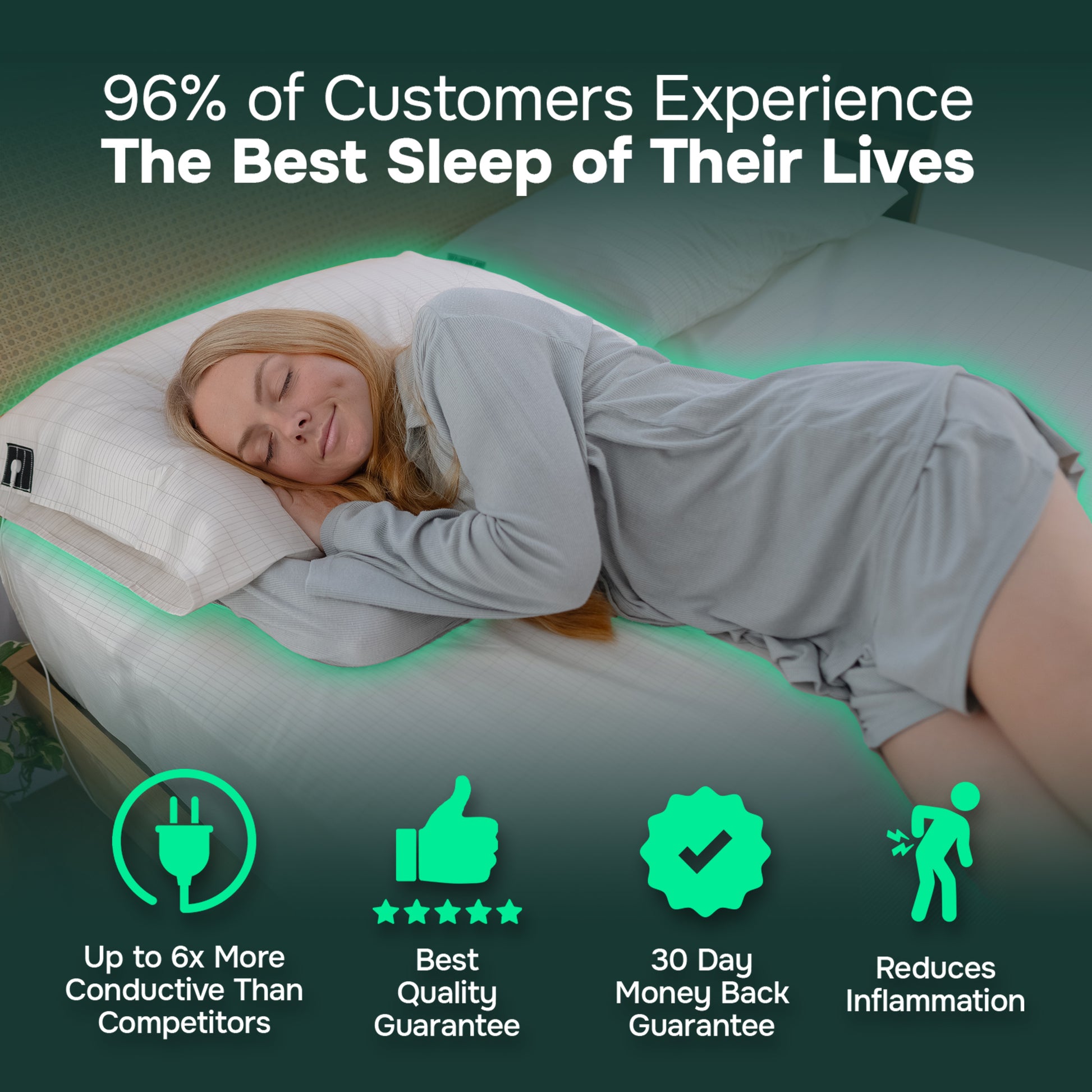 PureGrounding® Aardingskussensloop