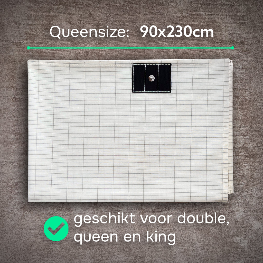 PureGrounding® Aardingslaken