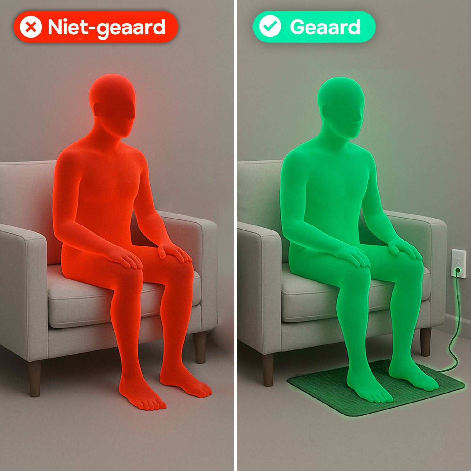 PureGrounding® Aardingsmat