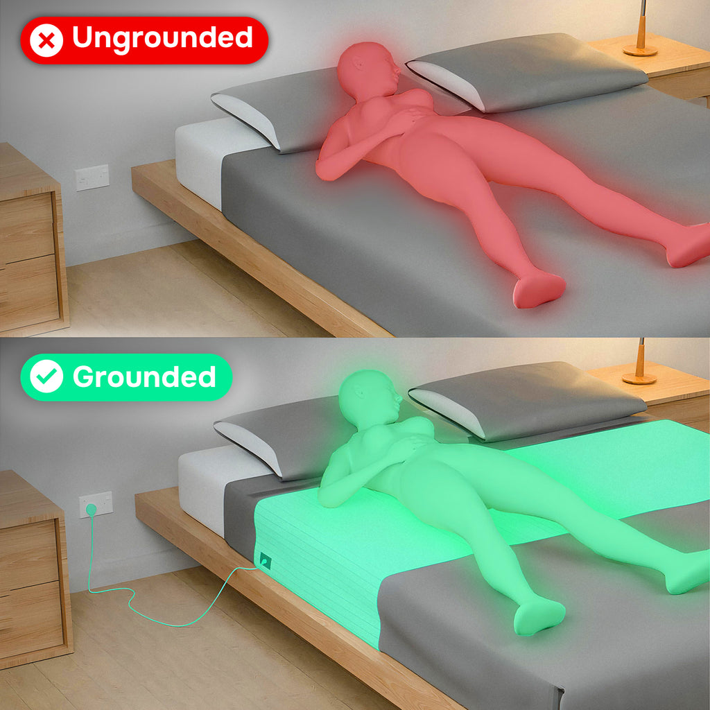 PureGrounding® Aansluitende Aardingsmat