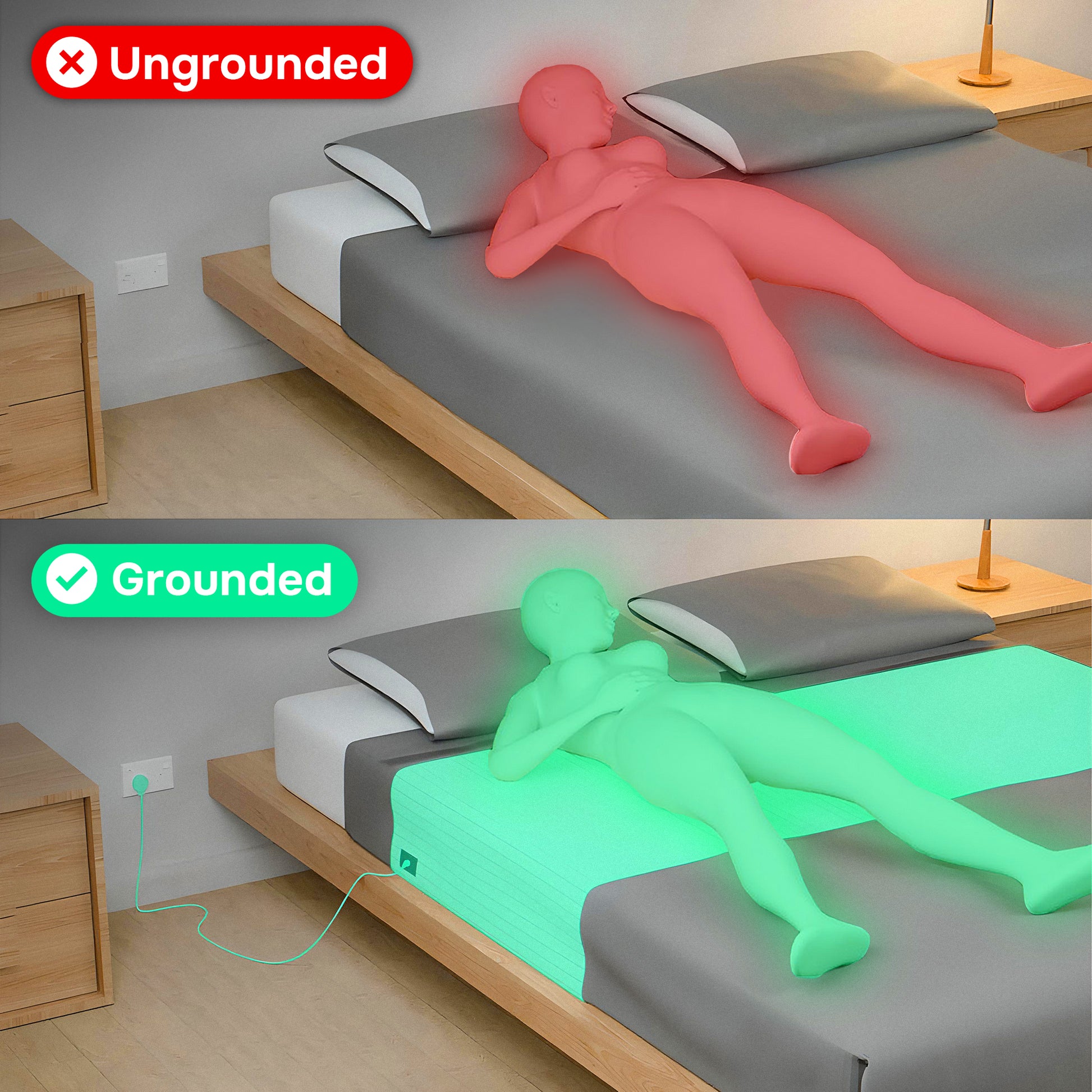 PureGrounding® Starter Kit