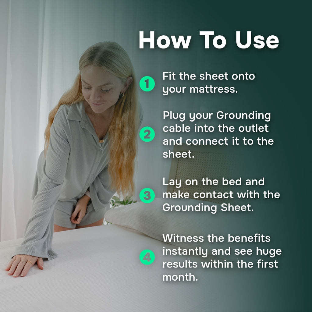 PureGrounding® Aansluitende Aardingsmat