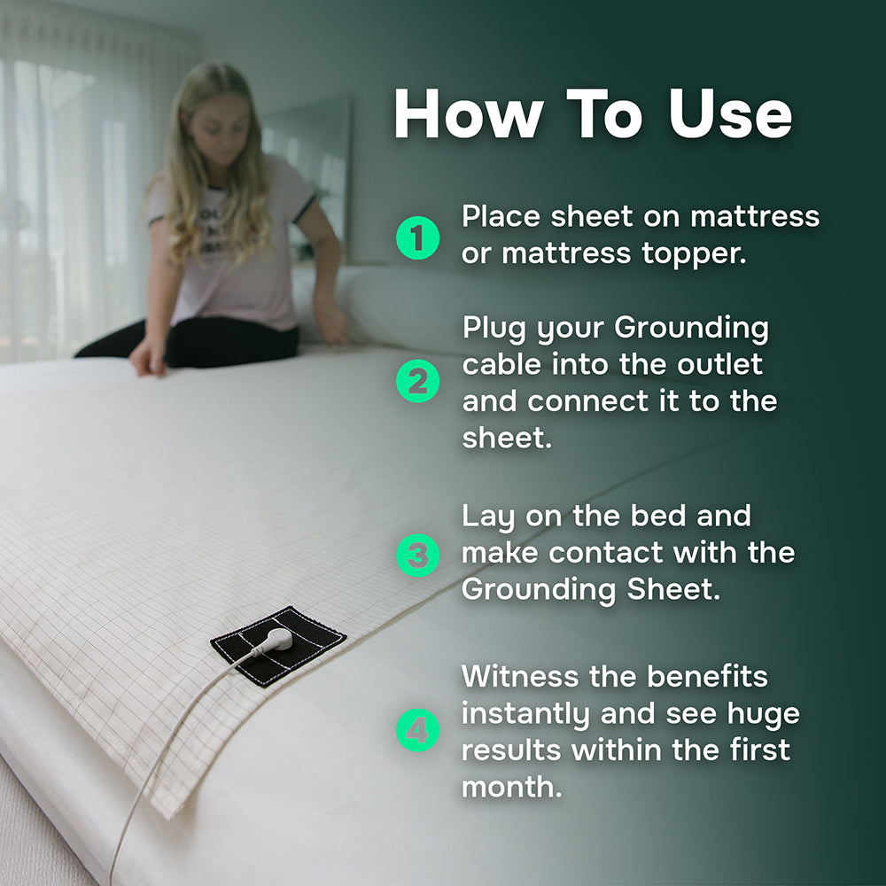 PureGrounding® Aardingslaken