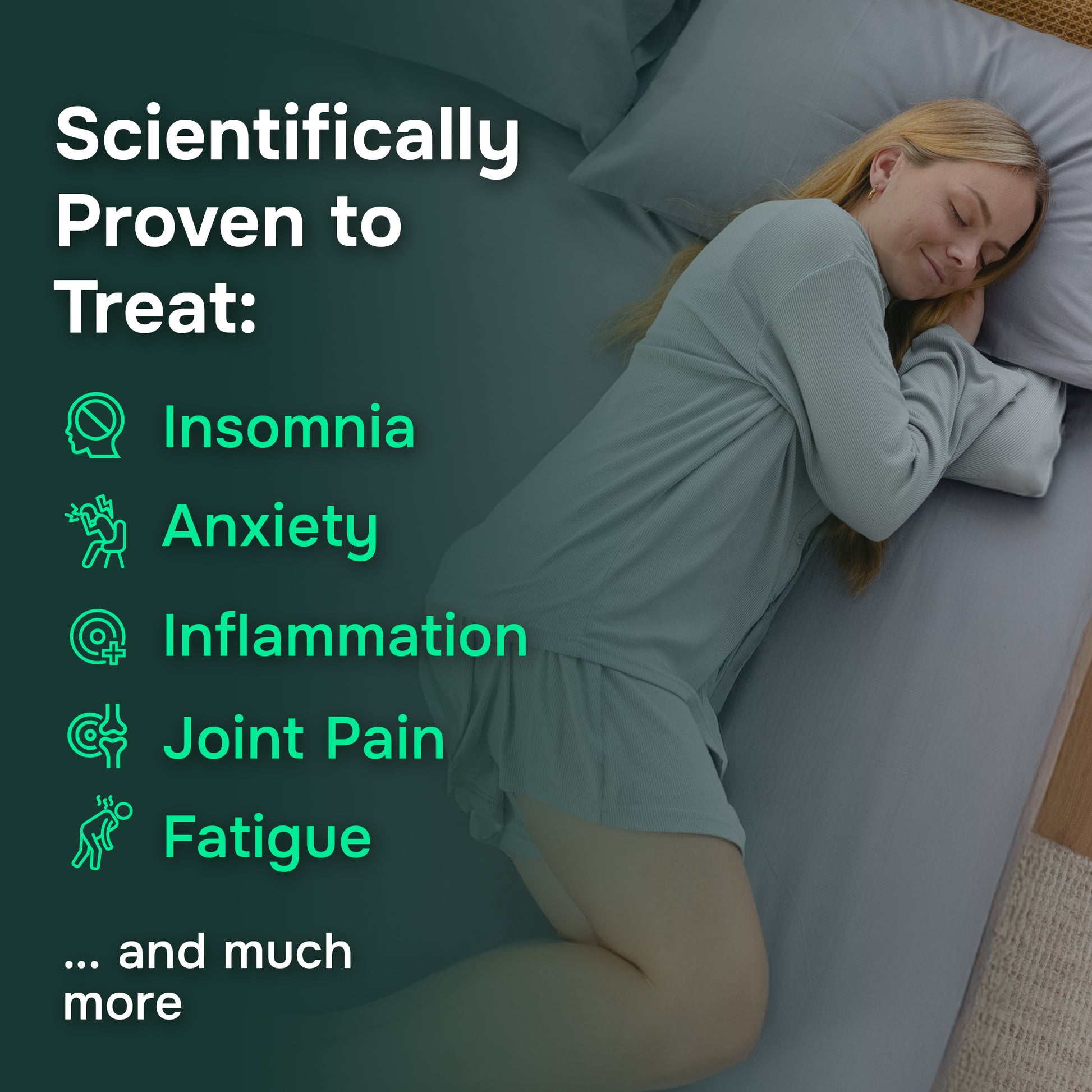 PureGrounding® Fitted Grounding Sheet