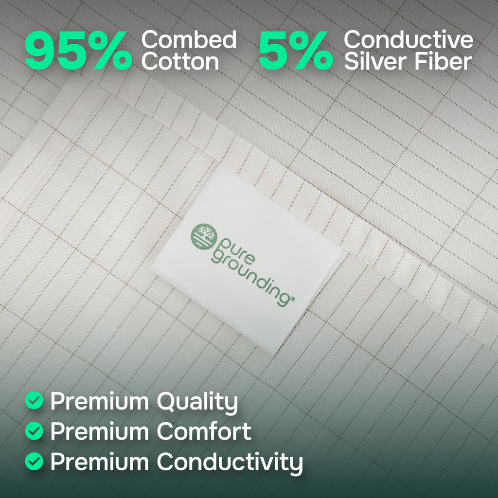 PureGrounding® Aansluitende Aardingsmat