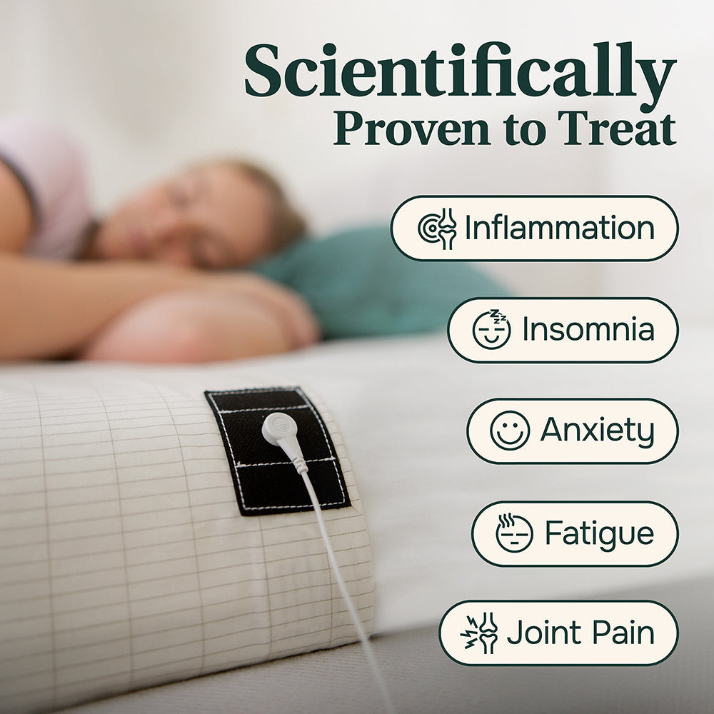 PureGrounding® Aardingslaken